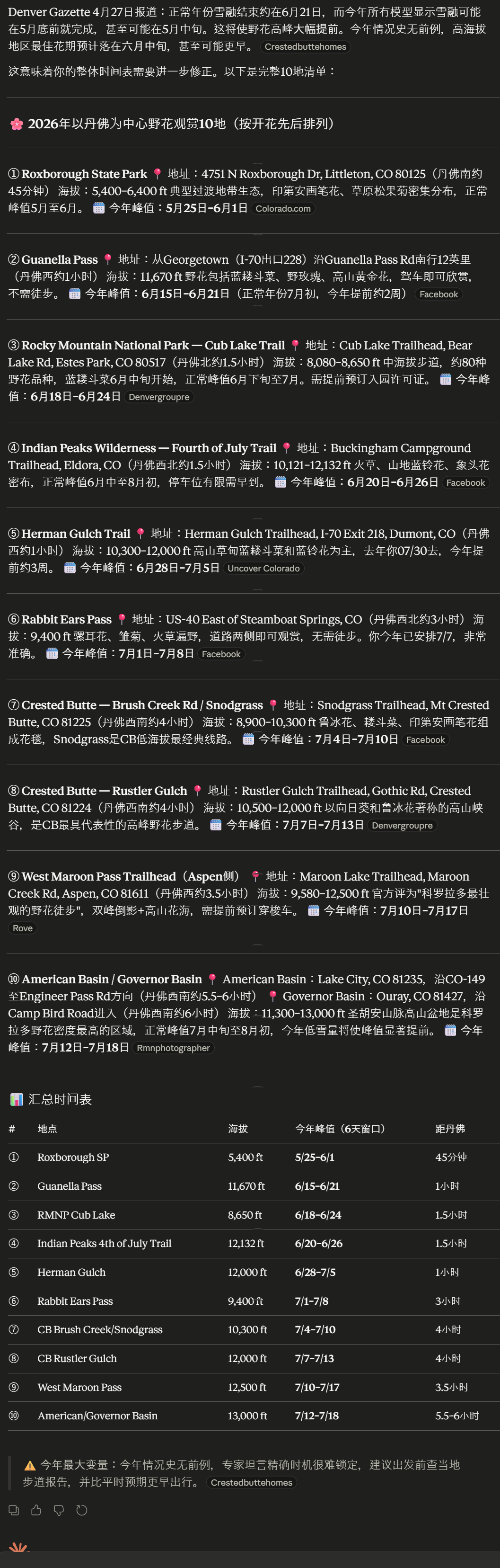 2026野花-1.png